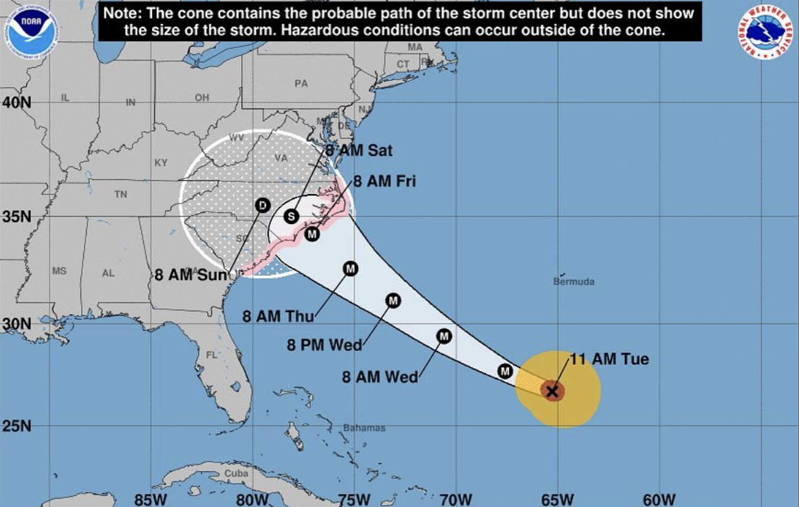 Hurricane Preparedness - Advon